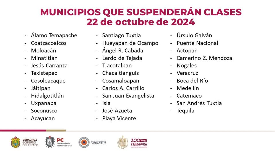 SuspensiÃƒÂ³n de clases en 33 municipios por emergencia estatal