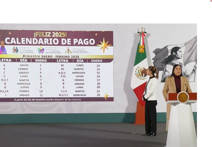 Apoyos a 14.5 millones de beneficiarios en MÃƒÂ©xico